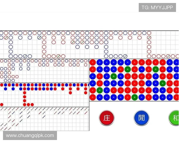 百家乐红蓝图详解:掌握游戏策略提升胜率的完整指南